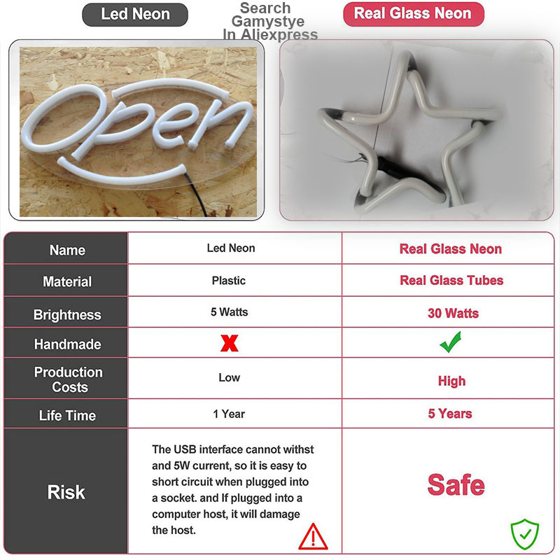 Enseigne néon Sinclair Dino Ga - Commercial Printing Icon avis et prix